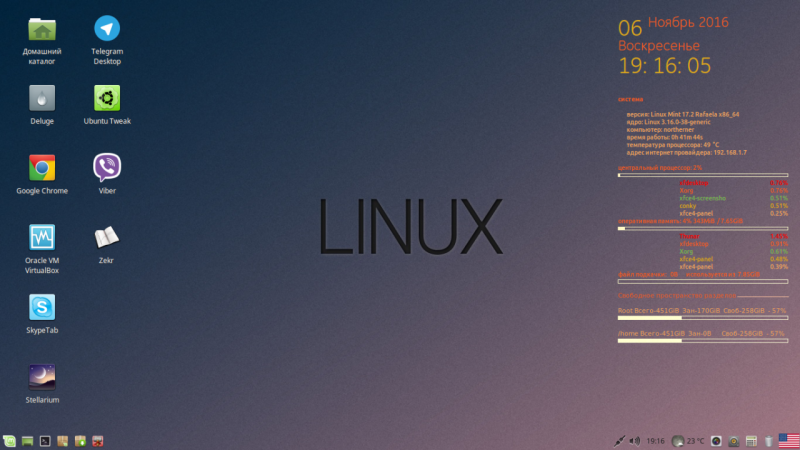 Linux Mint 17.2 Xfce